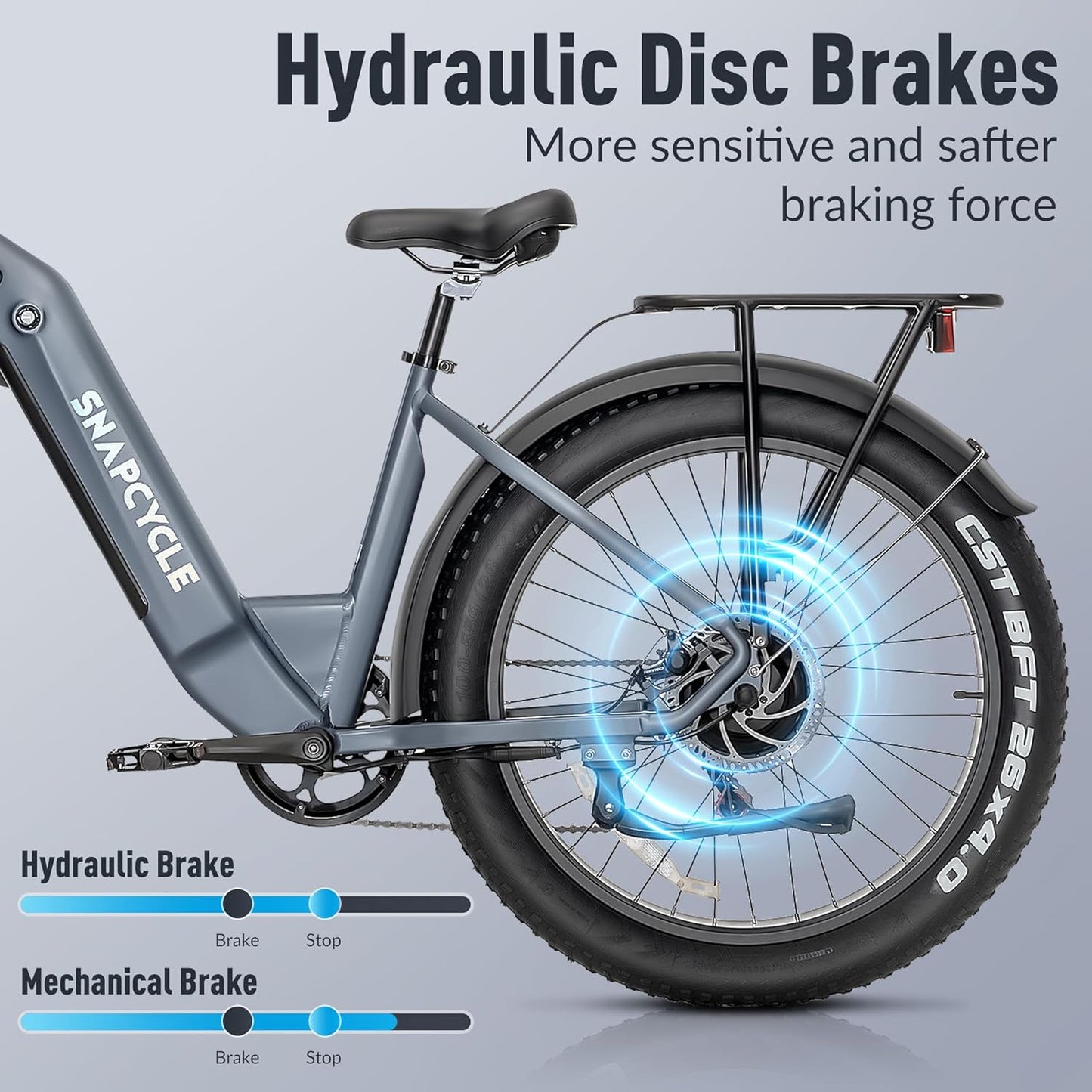 R1 Step Electric Bike for Adults, 1200W Peak Motor 28MPH, 672Wh Samsung Battery, 40+ Mile Range, 26"x4" Fat Tires, Shimano 7-Speed, Hydraulic Brakes, UL Certified