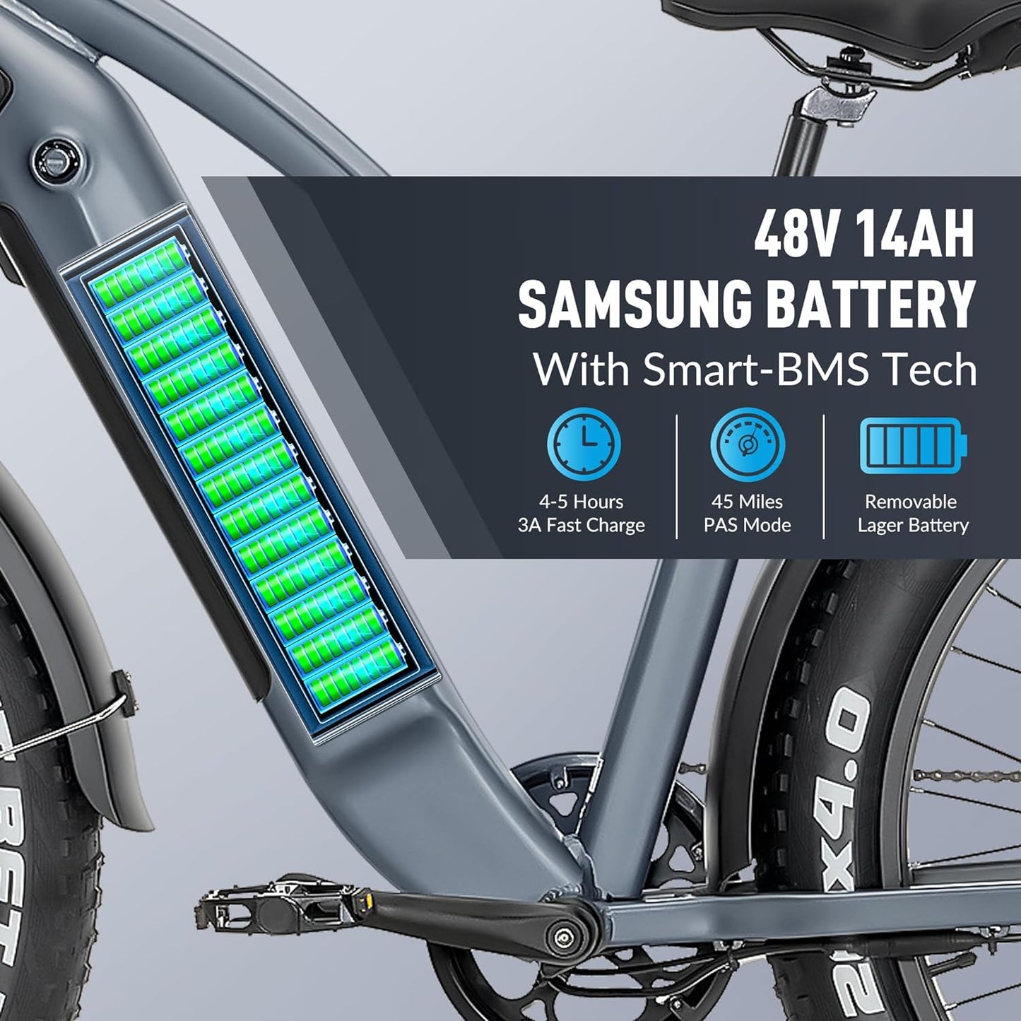 R1 Step Electric Bike for Adults, 1200W Peak Motor 28MPH, 672Wh Samsung Battery, 40+ Mile Range, 26"x4" Fat Tires, Shimano 7-Speed, Hydraulic Brakes, UL Certified