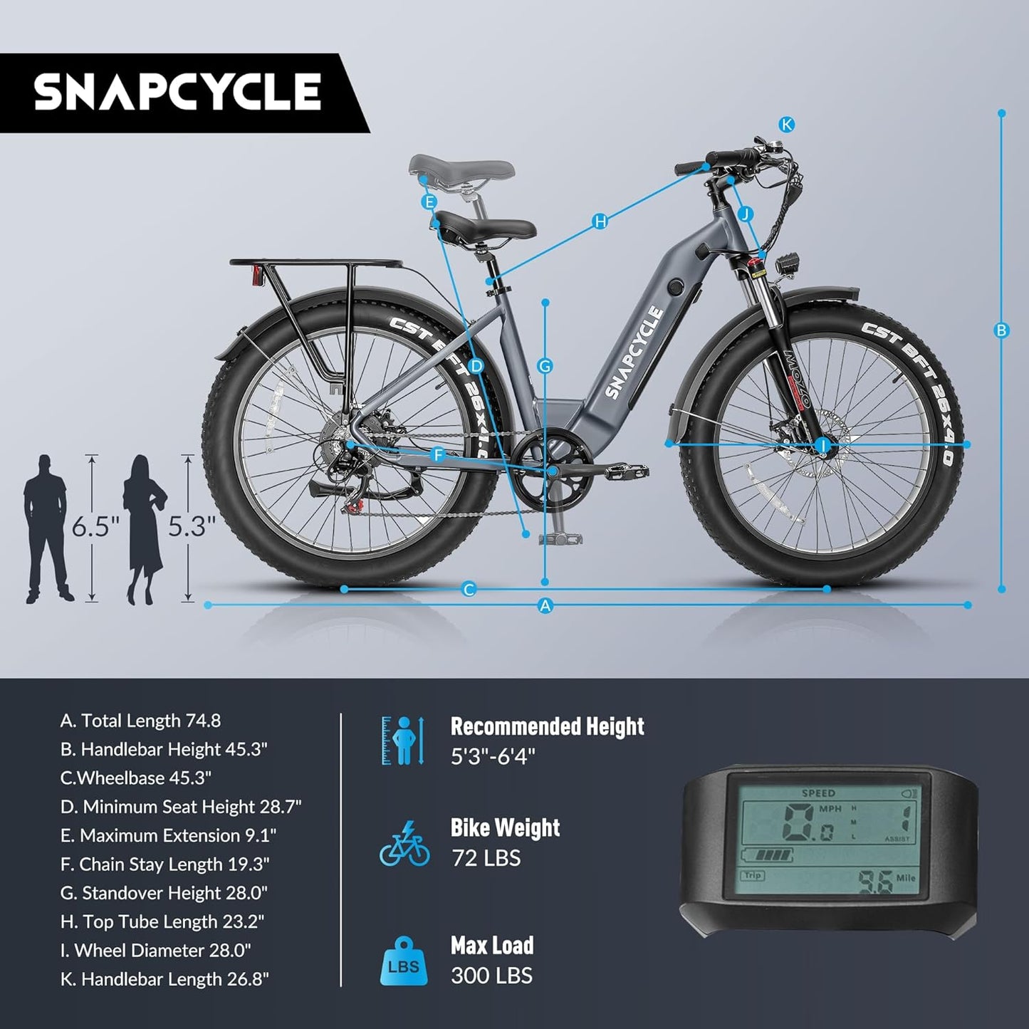 R1 Step Electric Bike for Adults, 1200W Peak Motor 28MPH, 672Wh Samsung Battery, 40+ Mile Range, 26"x4" Fat Tires, Shimano 7-Speed, Hydraulic Brakes, UL Certified